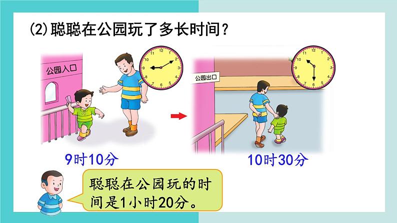 【冀教版】二下数学 七 《时、分、秒》第3课时  计算经过的时间  课件06