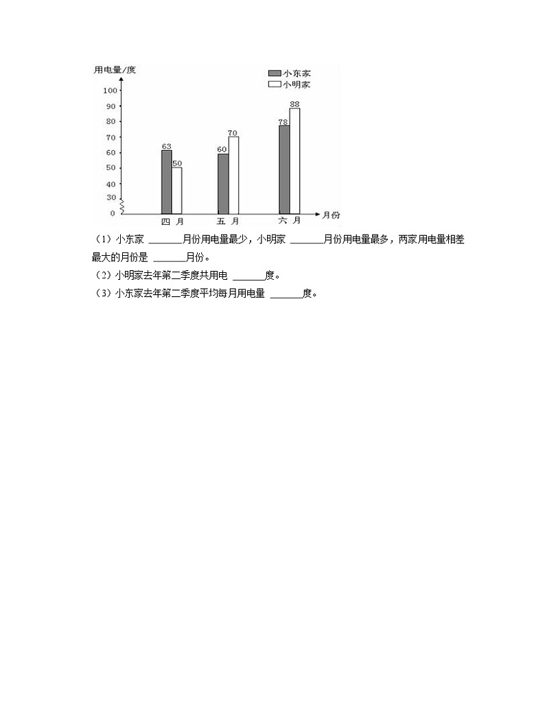 【人教版】2022-2023学年四年级下册期末数学易错常考练习试卷AB卷（含解析）第3页