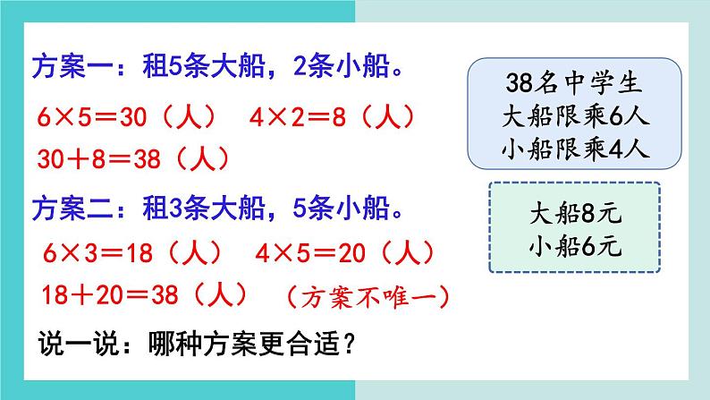 【冀教版】二下数学《整理与评价》第2课时  问题与思考  课件04