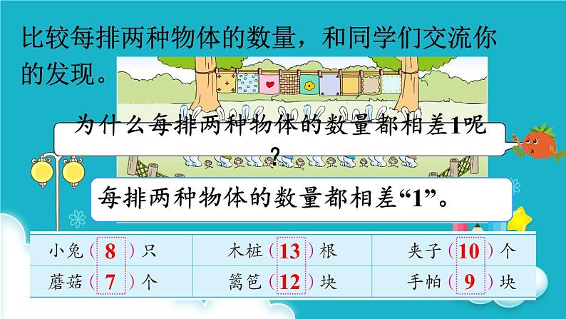 苏教版数学三年级上册 探索规律  间隔排列 课件第5页