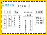 【最新教材插图】2.4 整理和复习（课件PPT）