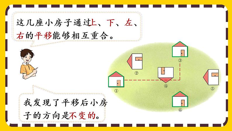 【最新教材插图】3.2 认识平移（课件PPT）第7页