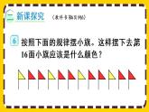 【最新教材插图】6.6 利用余数解决排列问题（课件PPT）