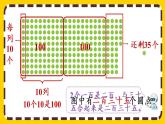 【最新教材插圖】7.2 1000以內(nèi)數(shù)的組成及讀、寫（課件PPT）