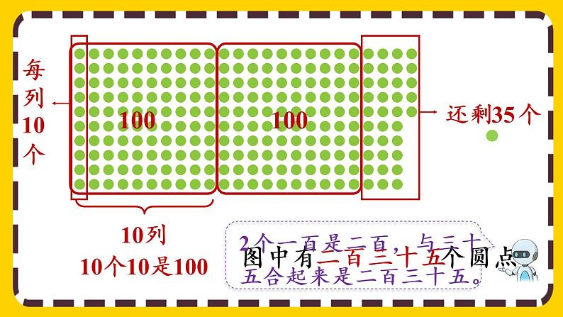 【最新教材插图】7.2 1000以内数的组成及读、写（课件PPT）05