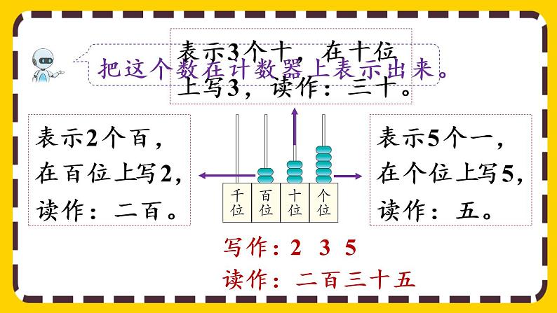 【最新教材插图】7.2 1000以内数的组成及读、写（课件PPT）07