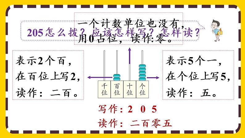 【最新教材插图】7.2 1000以内数的组成及读、写（课件PPT）08