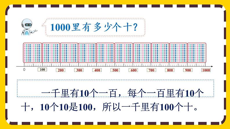 【最新教材插图】7.3 用算盘记数（课件PPT）05