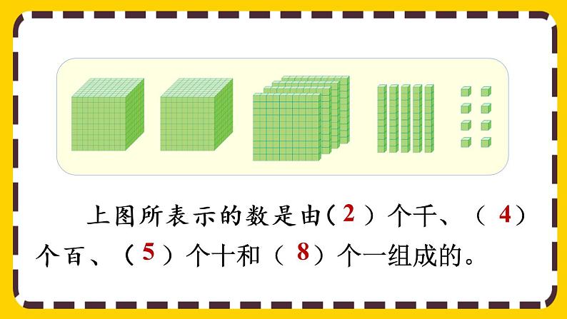 【最新教材插图】7.5 万以内数的认识和组成（课件PPT）07