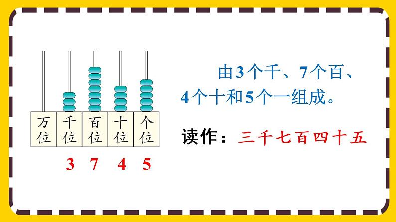 【最新教材插图】7.6 万以内数的读法（课件PPT）06