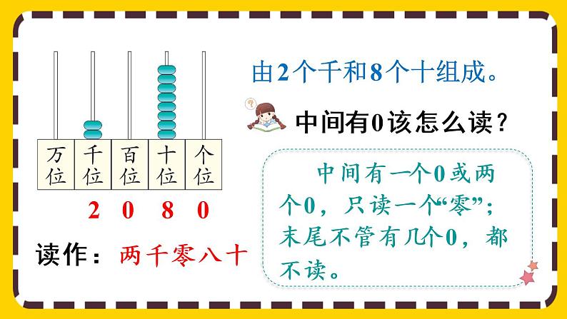 【最新教材插图】7.6 万以内数的读法（课件PPT）07