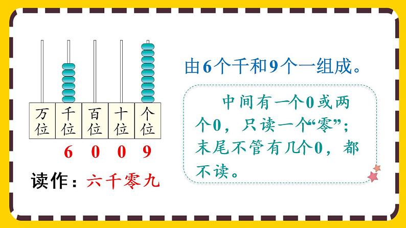 【最新教材插图】7.6 万以内数的读法（课件PPT）08