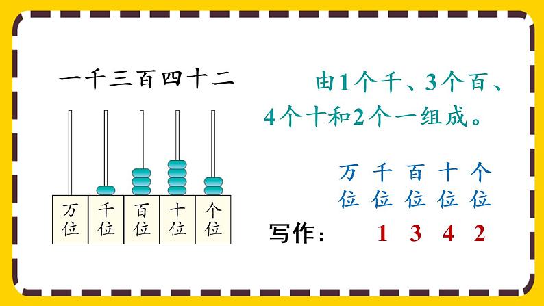 【最新教材插图】7.7 万以内数的写法（课件PPT）06