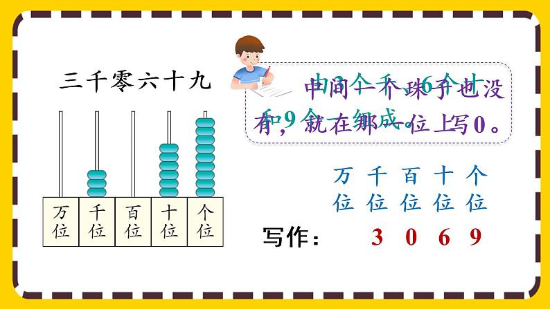 【最新教材插图】7.7 万以内数的写法（课件PPT）07