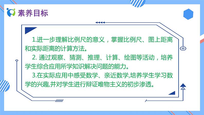 2023春人教版六年级数学下册备课资源包-4.3.2 比例尺（例2） 课件教案练习02