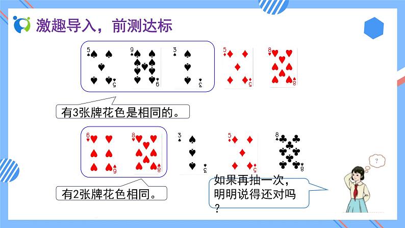 2023春人教版六年级数学下册备课资源包-5.1 比较简单的鸽巢问题（例1）06