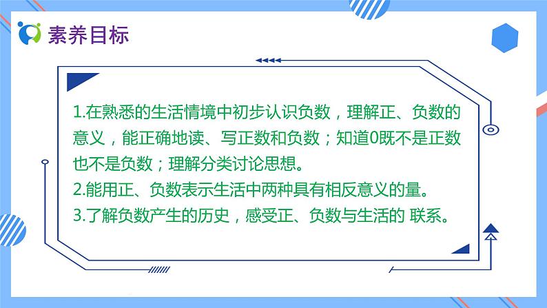 2023春人教版六年级数学下册备课资源包-1.1 负数的认识（例1、例2） 课件教案练习02