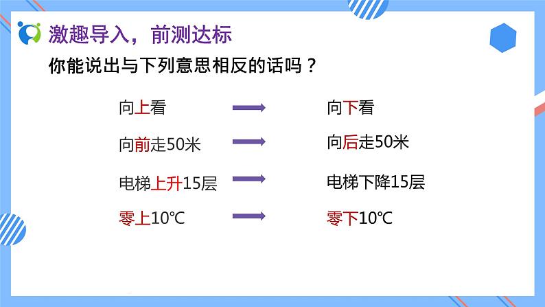 2023春人教版六年级数学下册备课资源包-1.1 负数的认识（例1、例2） 课件教案练习05
