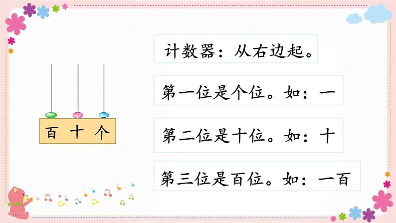 三、第2课时 数的组成和读写（教学课件）06