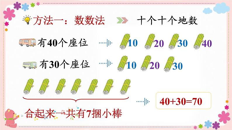 四、第1课时 整十数加、减整十数（教学课件）04