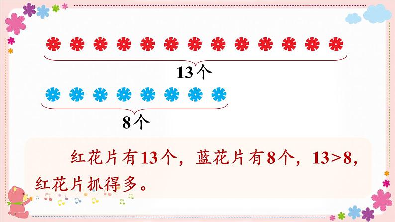 四、第7课时 求两数相差多少的实际问题（教学课件）04