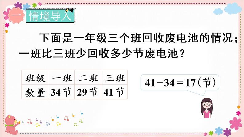 六、第4课时 两位数减两位数（退位）（教学课件）第2页