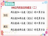 六、整理與練習（教學課件）