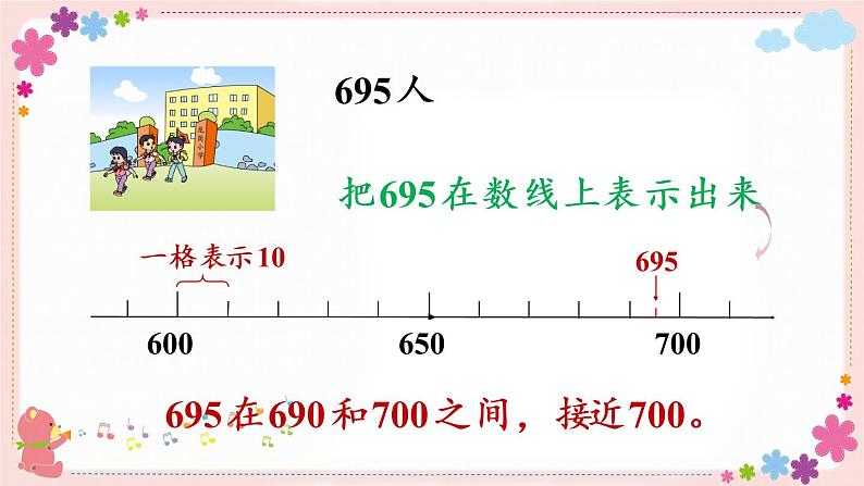 四、第8课时 近似数（教学课件）04