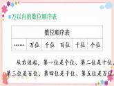四、整理与练习（教学课件）