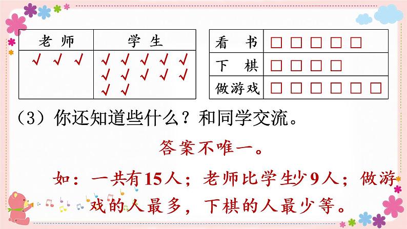 八、第1课时 分类整理数据（教学课件）08