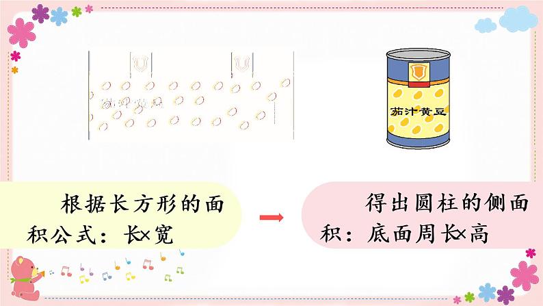 二、第2课时 圆柱的侧面积和表面积（教学课件）06