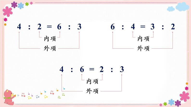 四、第3课时 比例的基本性质（教学课件）第7页