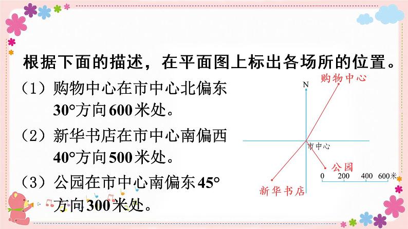 五、第3课时 描述行走路线（教学课件）02