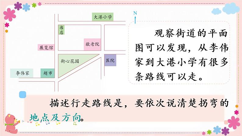 五、第3课时 描述行走路线（教学课件）04