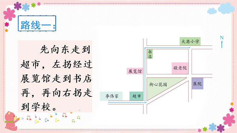 五、第3课时 描述行走路线（教学课件）05