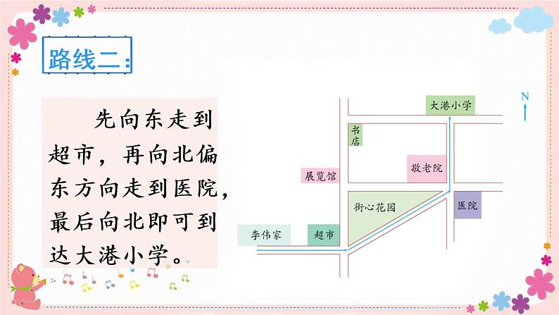 五、第3课时 描述行走路线（教学课件）06