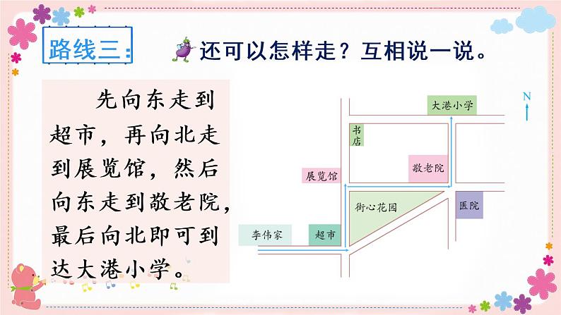 五、第3课时 描述行走路线（教学课件）07