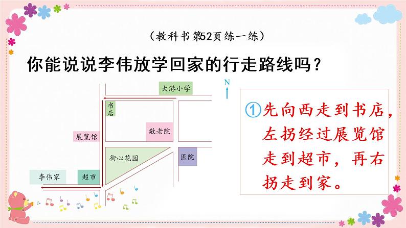 五、第3课时 描述行走路线（教学课件）08