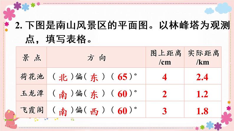 五、练习九（教学课件）第7页