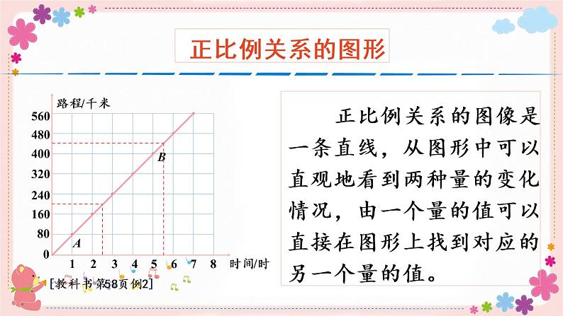 六、练习十（教学课件）04