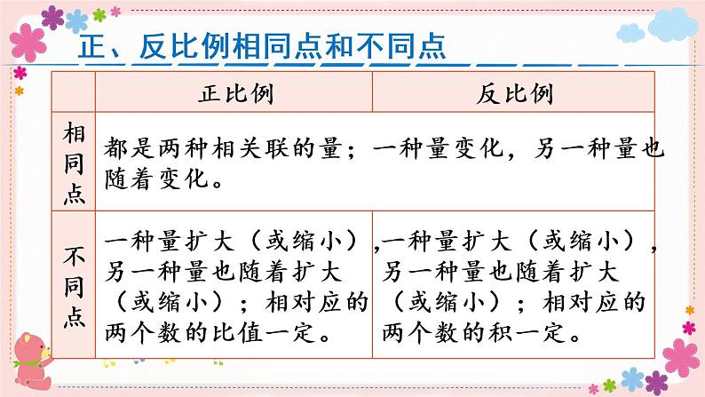 六、练习十一（教学课件）第4页