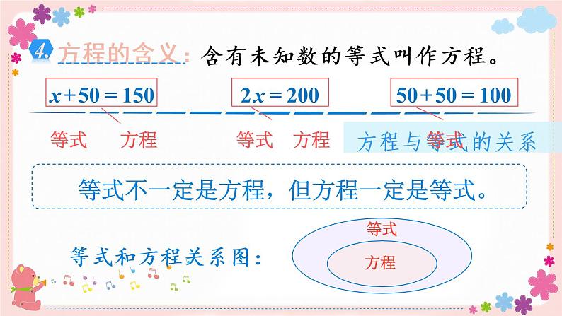 七、(一）第7课时 式与方程（教学课件）06