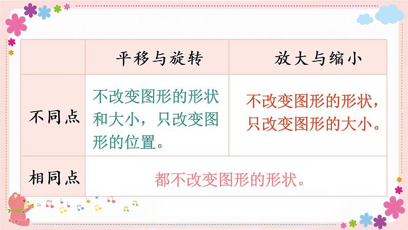 七、(二）第5课时 图形的运动（教学课件）07