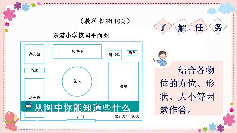 绘制平面图（教学课件）03