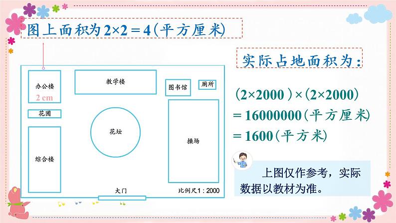 绘制平面图（教学课件）05