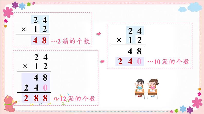 一、第2课时 两位数乘两位数的笔算（不进位）（教学课件）08