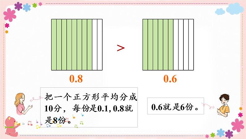 八、第2课时 比较小数的大小（教学课件）08