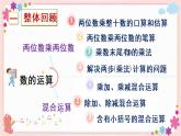 【总复习】第1课时 数的运算（教学课件）