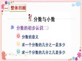 【总复习】第3课时 分数与小数的认识（教学课件）