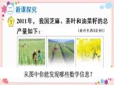 二、第1课时 认识整万数（教学课件）